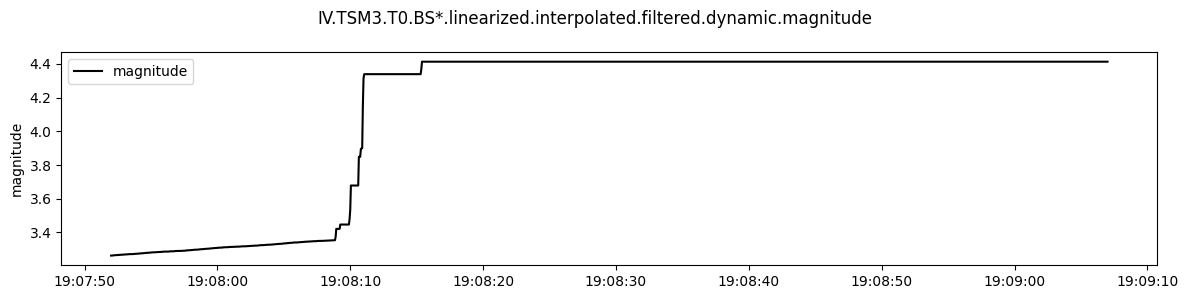 ../_images/notebooks_plot_event_14_1.png
