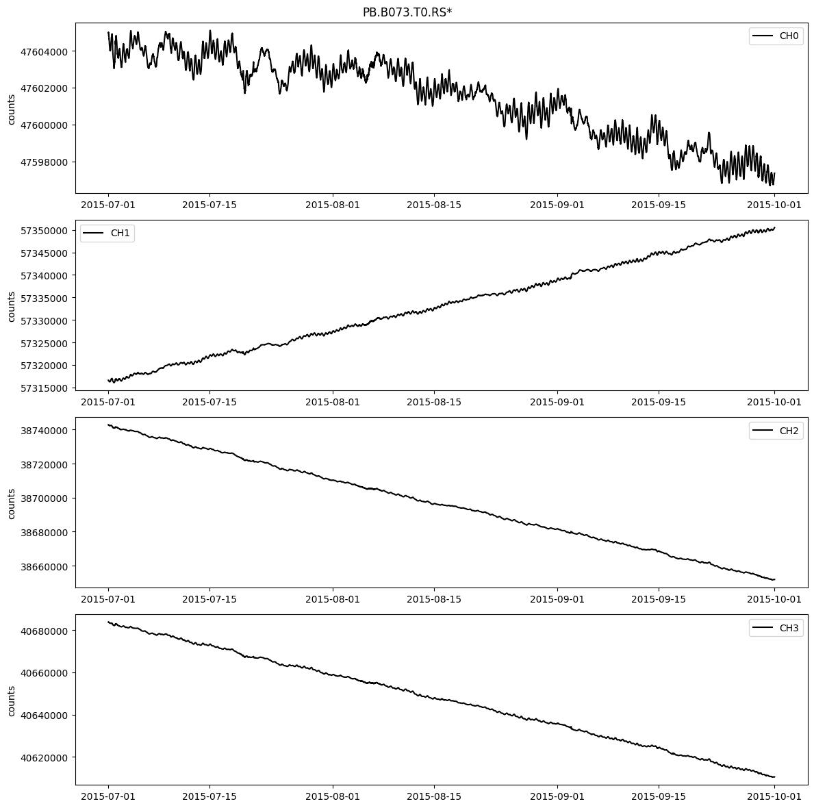 ../_images/notebooks_baytap_demo_5_1.png
