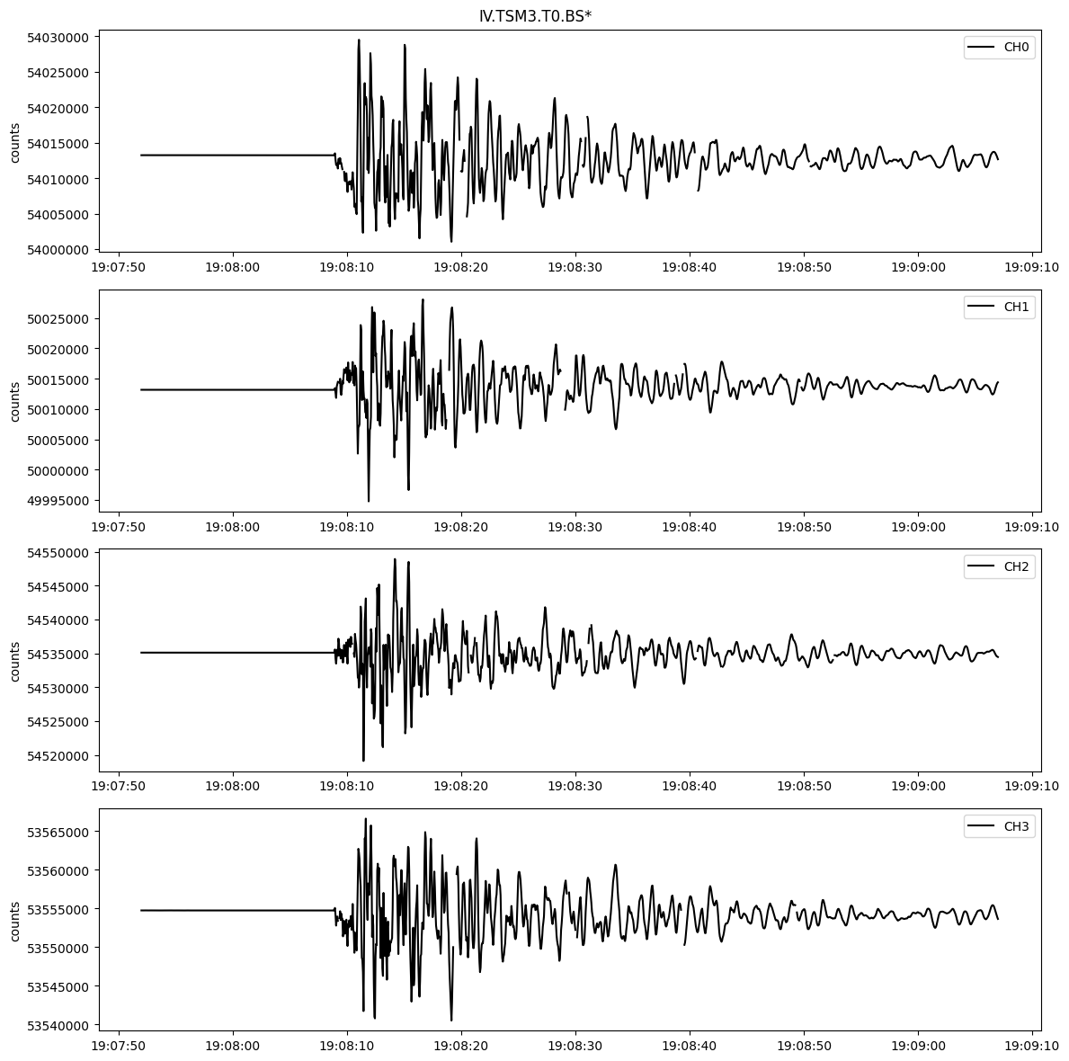 ../_images/notebooks_plot_event_6_1.png