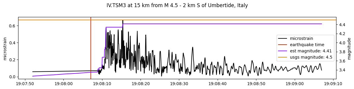 ../_images/notebooks_plot_event_15_0.png