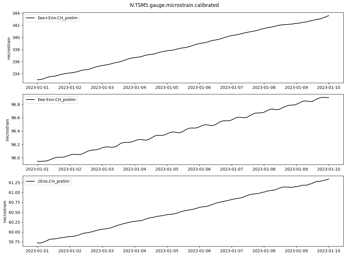 ../_images/notebooks_level2_22_1.png