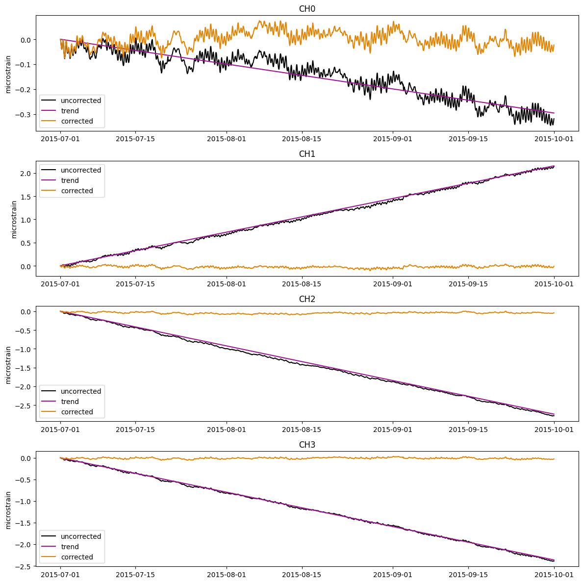 ../_images/notebooks_baytap_demo_22_1.png